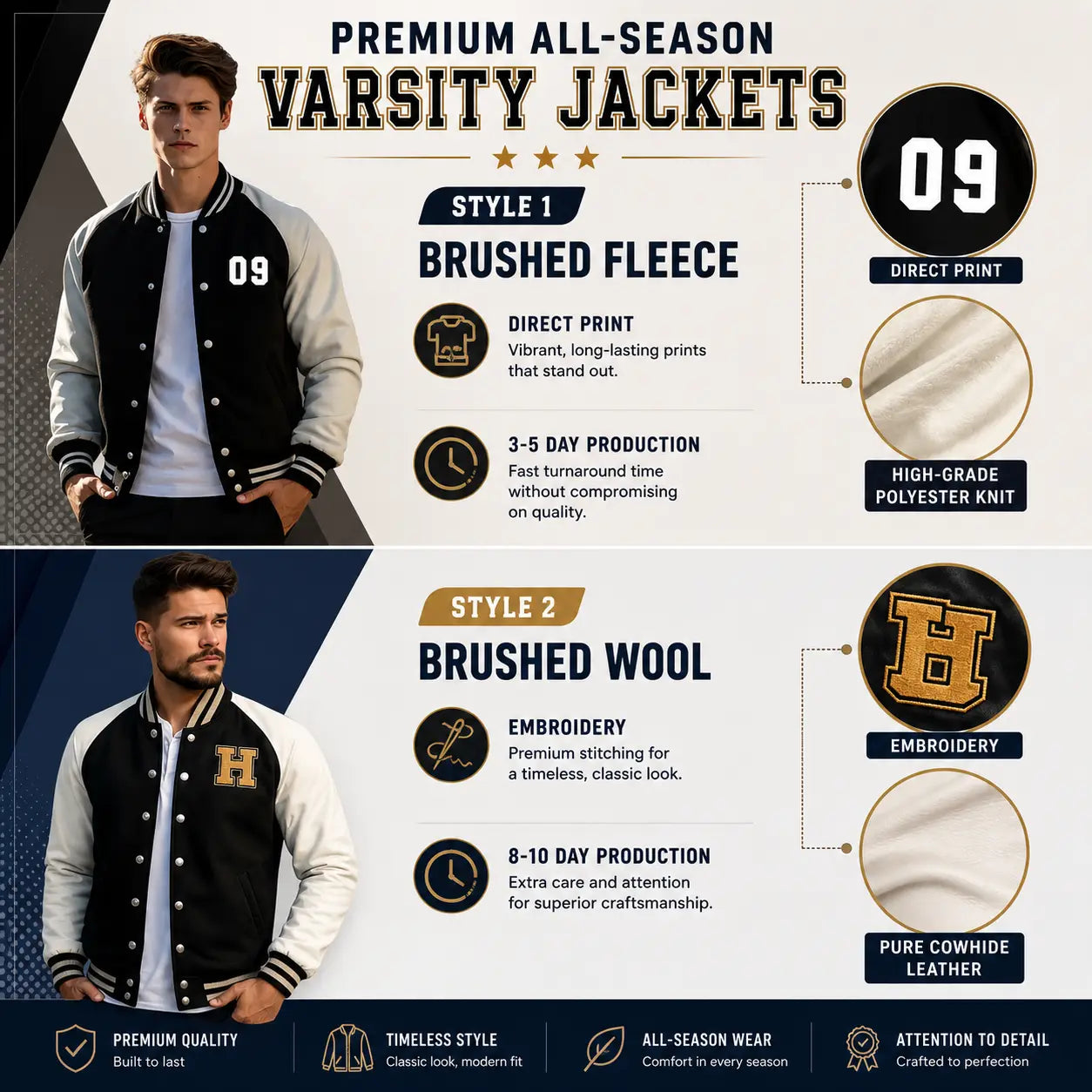 Promotional graphic for premium all-season varsity jackets with two styles and features.