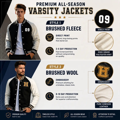 Promotional graphic for premium all-season varsity jackets with two styles and features.